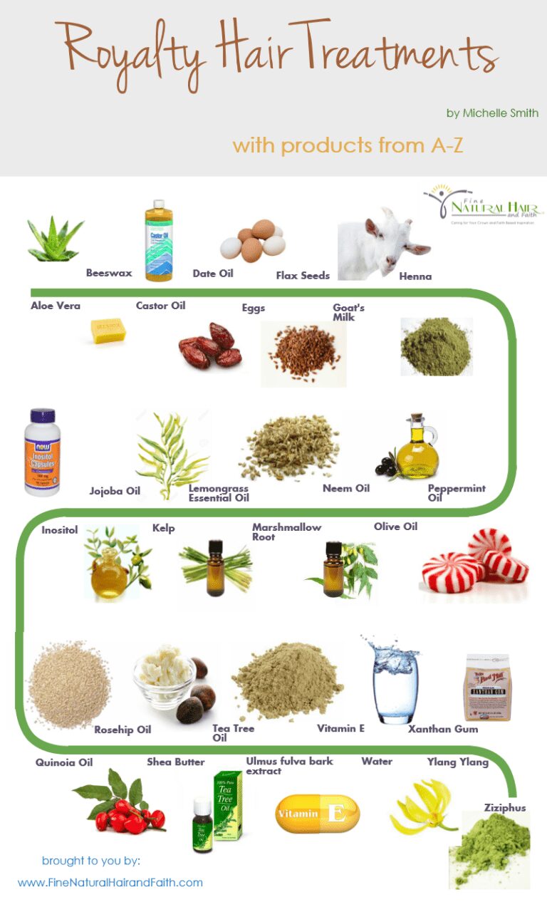 hair product ingredients