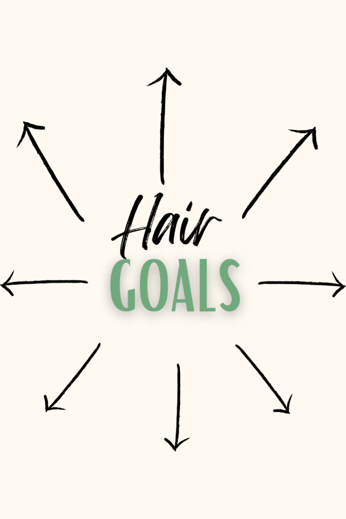 Graphic with the words "Hair Goals" in the center, surrounded by arrows pointing outward, on a cream background.