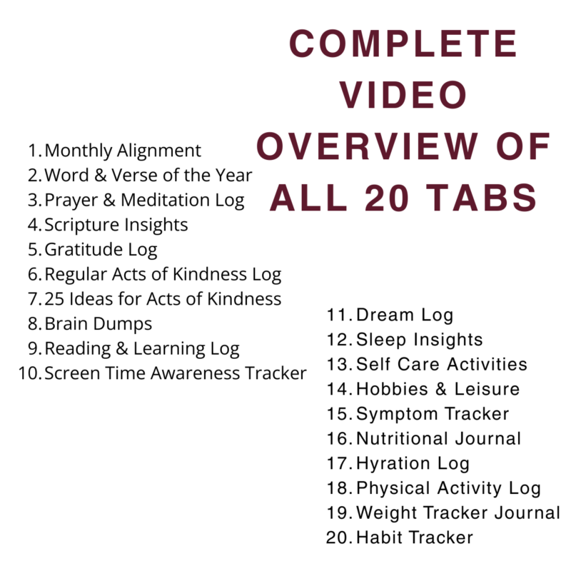 Graphic listing all 20 tabs included in the Intentional Living Dashboard with headline highlighting the complete video overview.