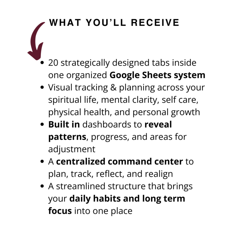 Feature summary of the Intentional Living Dashboard outlining 20 tabs, built in dashboards, and centralized planning system in Google Sheets.