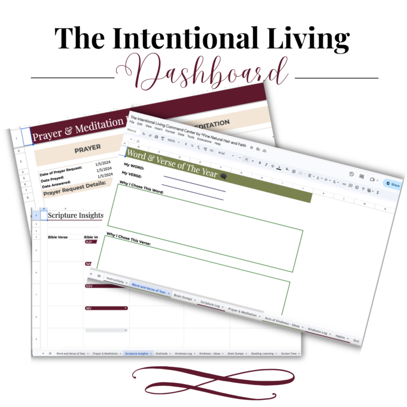 Collage of multiple dashboard tabs including Prayer and Meditation, Scripture Insights, and Word and Verse of the Year inside the Intentional Living Dashboard.