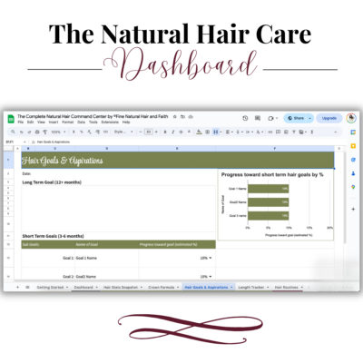 Natural hair goals and progress tracking tab inside The Natural Hair Care Dashboard with visual percentage chart for short and long term goals