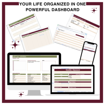 Mockups of multiple Intentional Living Dashboard tabs displayed across desktop, tablet, and mobile screens.