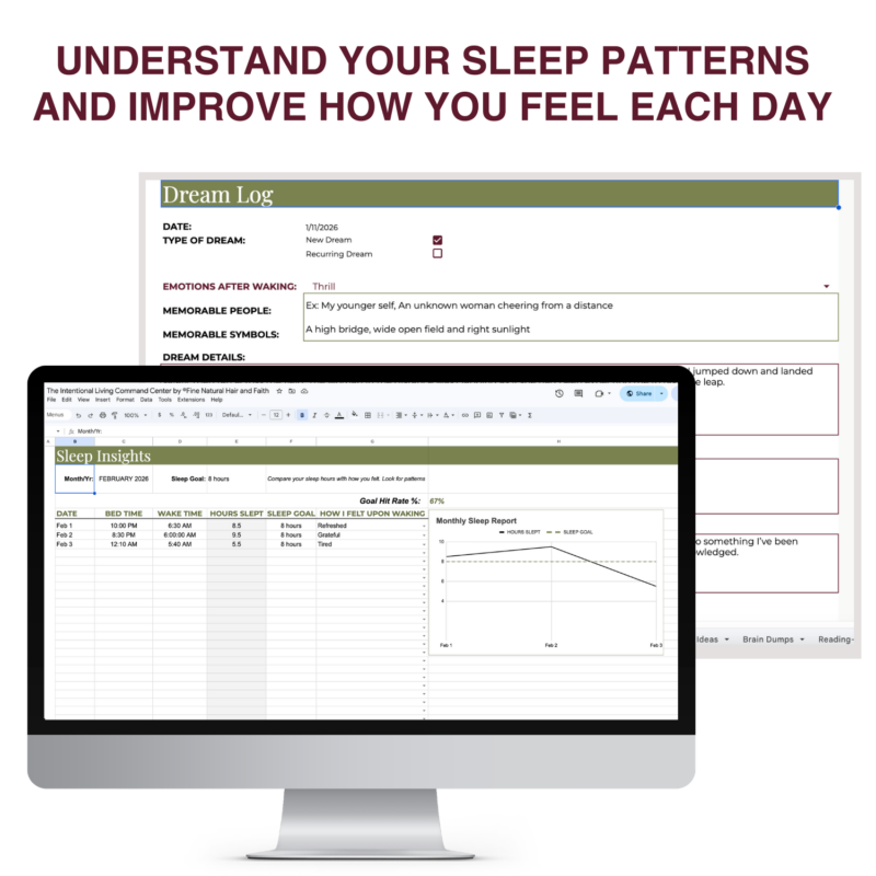Sleep Insights tracker and Dream Log tabs inside the Intentional Living Dashboard with monthly sleep report and goal tracking.