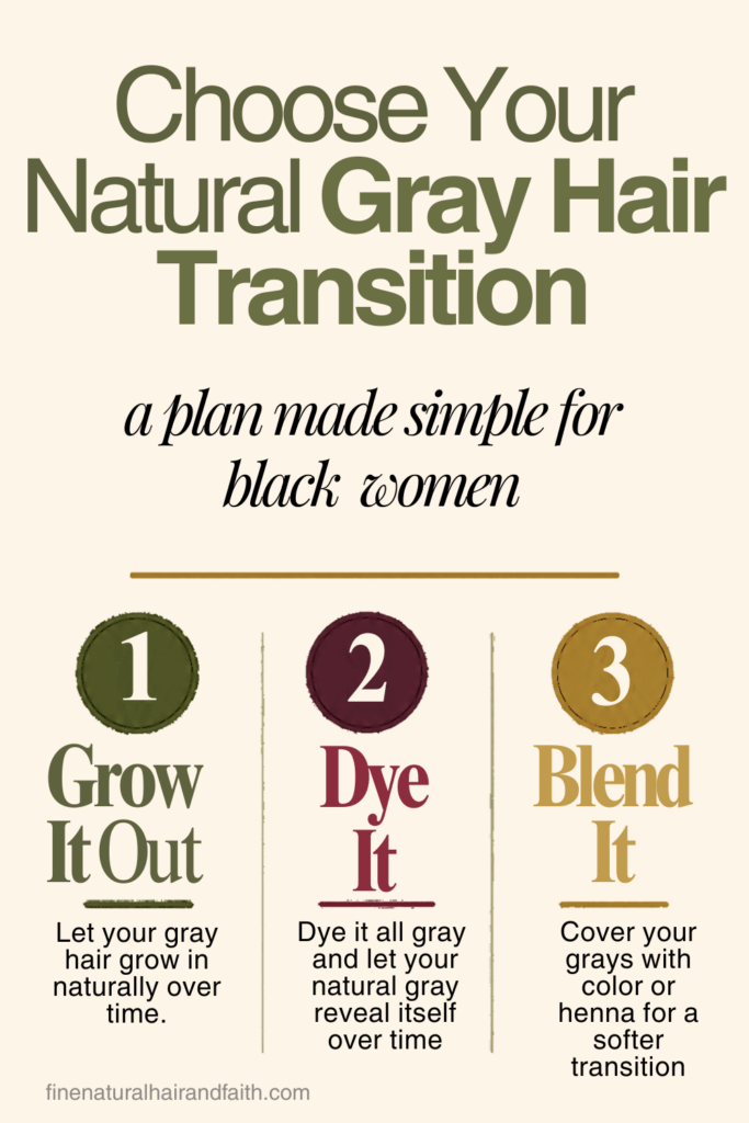 Infographic showing three natural gray hair transition options for Black women: grow it out naturally, dye hair gray, or blend grays with color or henna.
